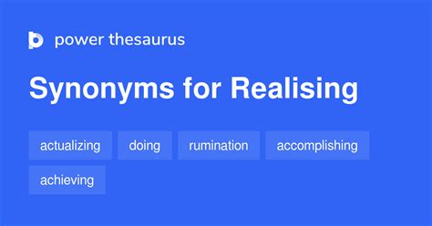 realising thesaurus|realized in other words.